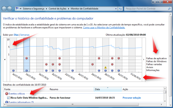 Windows 7: A BÍBLIA - parte II