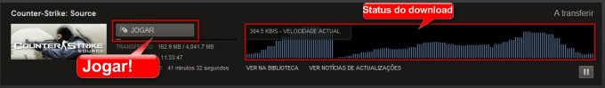 Steam, tudo o que você precisa saber