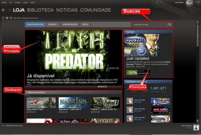 Steam, tudo o que você precisa saber
