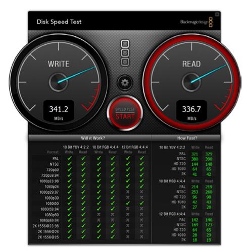 blackmagic disk speed test results