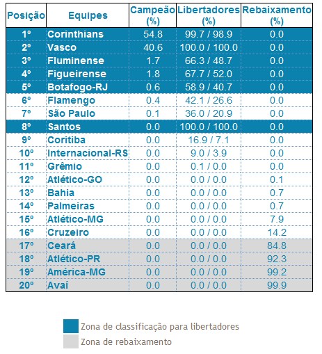 betano bonus de boas vindas como funciona