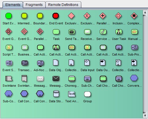 Imagem 6 do Yaoqiang BPMN Editor