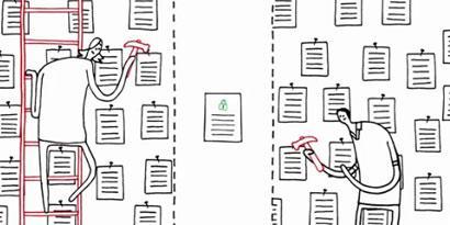 Imagem de: Skynet: com novos termos de privacidade, Google sabe tudo o que você faz