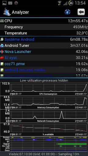 download the new version for android Image Tuner Pro 9.8