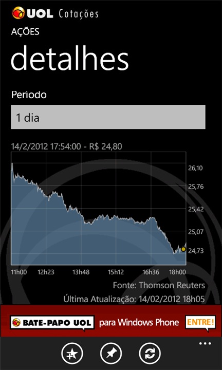 UOL Cotações Download