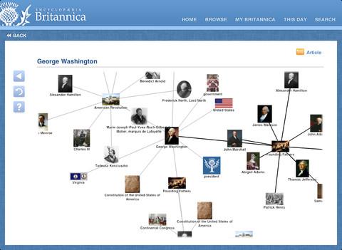 Encyclopaedia Britannica Download para iPhone Grátis