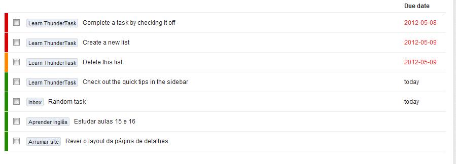 Níveis de prioridade