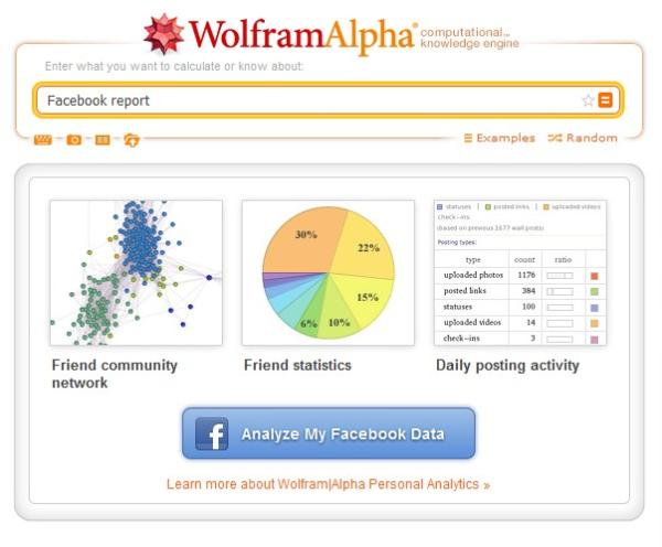 o que é a plataforma de comercio opção binária wolfram alpha