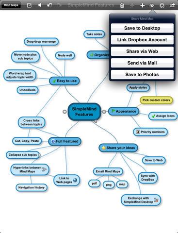 mapa mental freemind download mapa mental freemind download