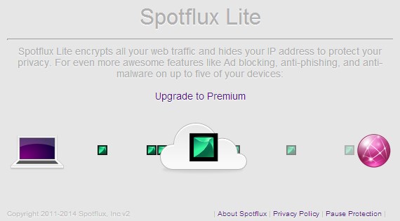 spotflux 2