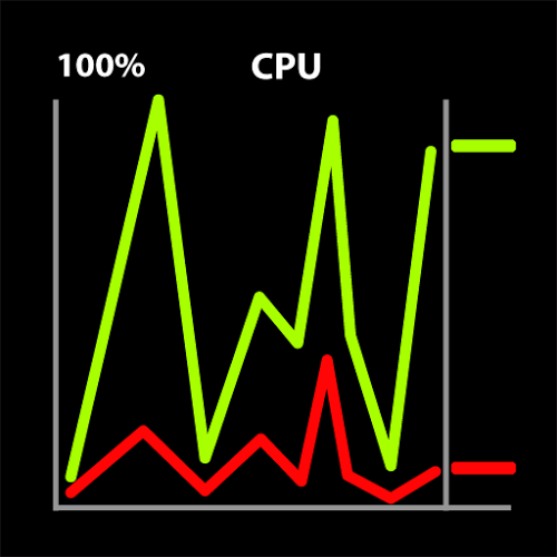 Logo System Stats WallpaperWidget Ícone Logo System Stats WallpaperWidget Ícone