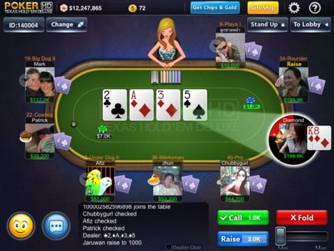 247 Texas Holdem Poker