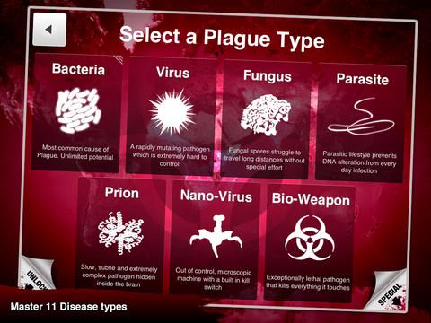Plague Inc Free Download Mac Plague Inc Free Download Mac