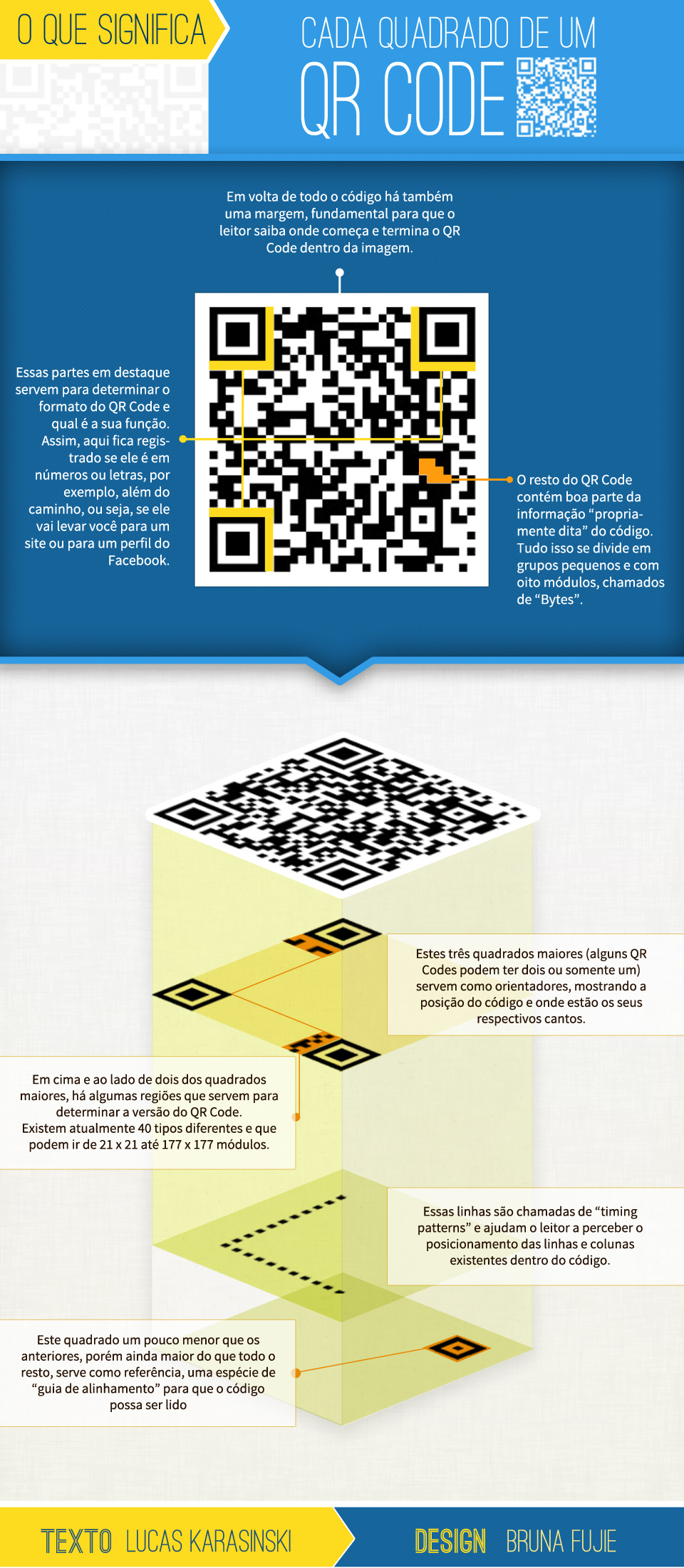 O que significa cada quadrado de um QR Code? - TecMundo