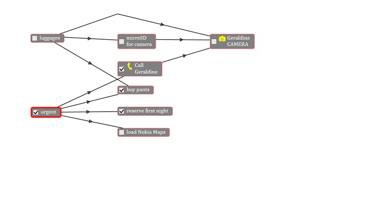 Imagem 6 do NextGraph