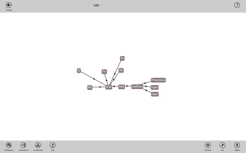 Imagem 1 do NextGraph