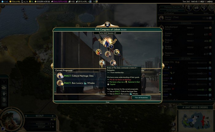 Sid Meier Sid Meier