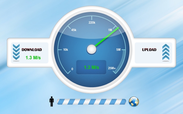 test speed online test speed online