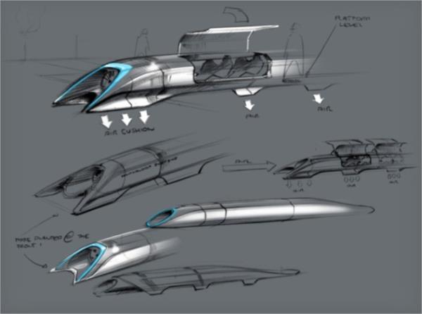 Hyperloop: 