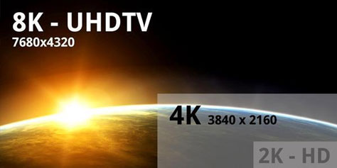 Tv Japonesa Fara Testes Com Definicao 16 Vezes Maior Que Full Hd Tecmundo