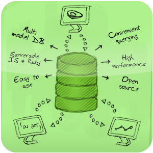 Logo ArangoDB Ícone Logo ArangoDB Ícone