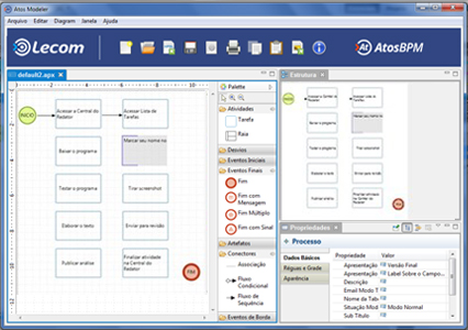 Imagem 3 do Modeler AtosBPM Lecom