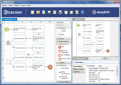 Imagem 4 do Modeler AtosBPM Lecom