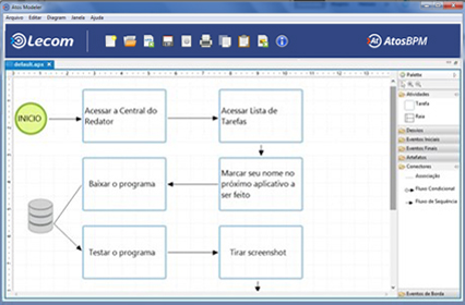 Imagem 5 do Modeler AtosBPM Lecom