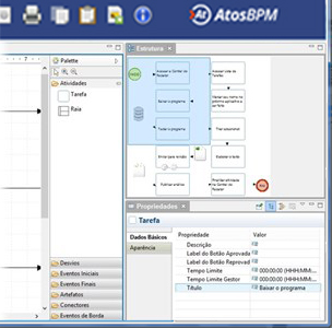 Imagem 8 do Modeler AtosBPM Lecom