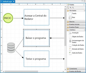 Imagem 9 do Modeler AtosBPM Lecom