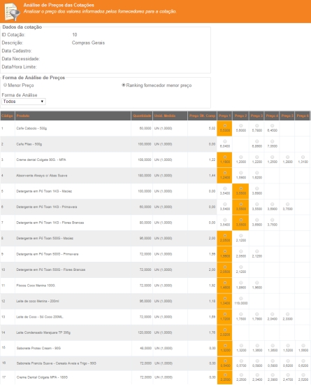 Imagem 4 do ComprAgile