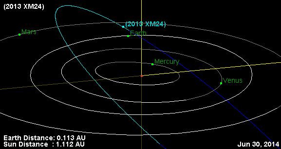 JPL NASA