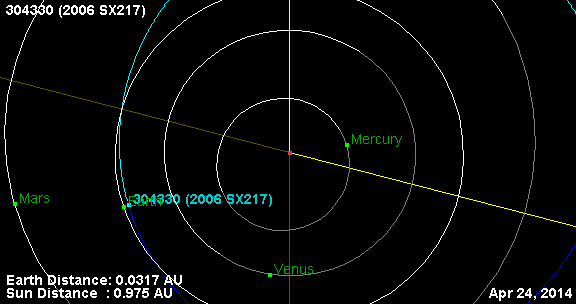 JPL NASA