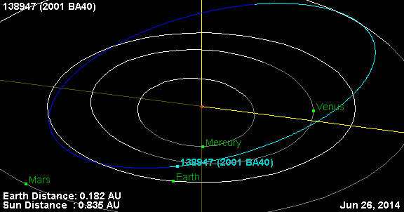JPL NASA