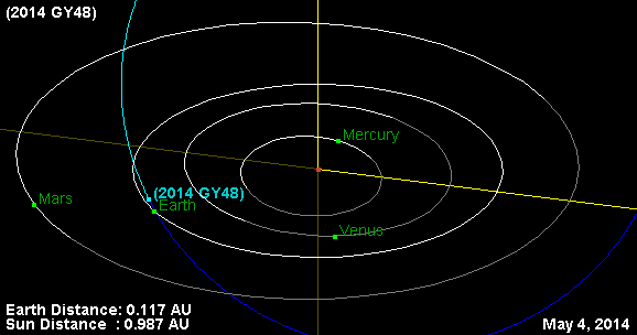 JPL NASA