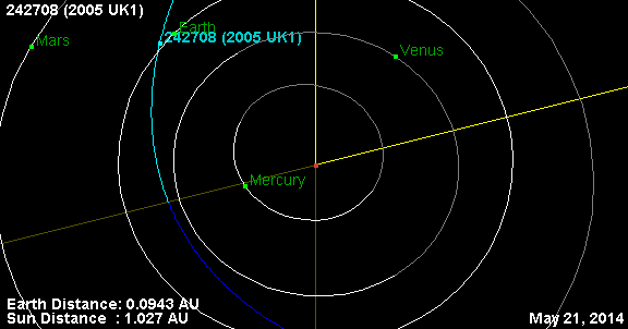 JPL NASA