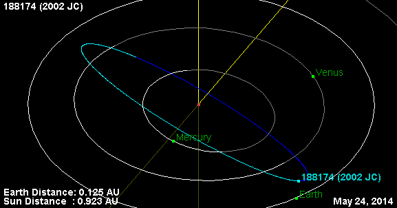 JPL NASA
