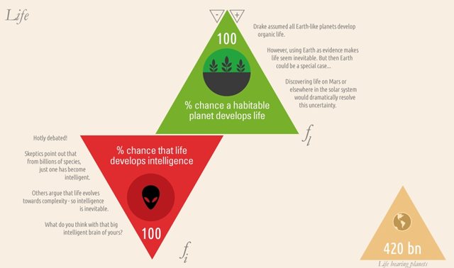 Reprodução/io9