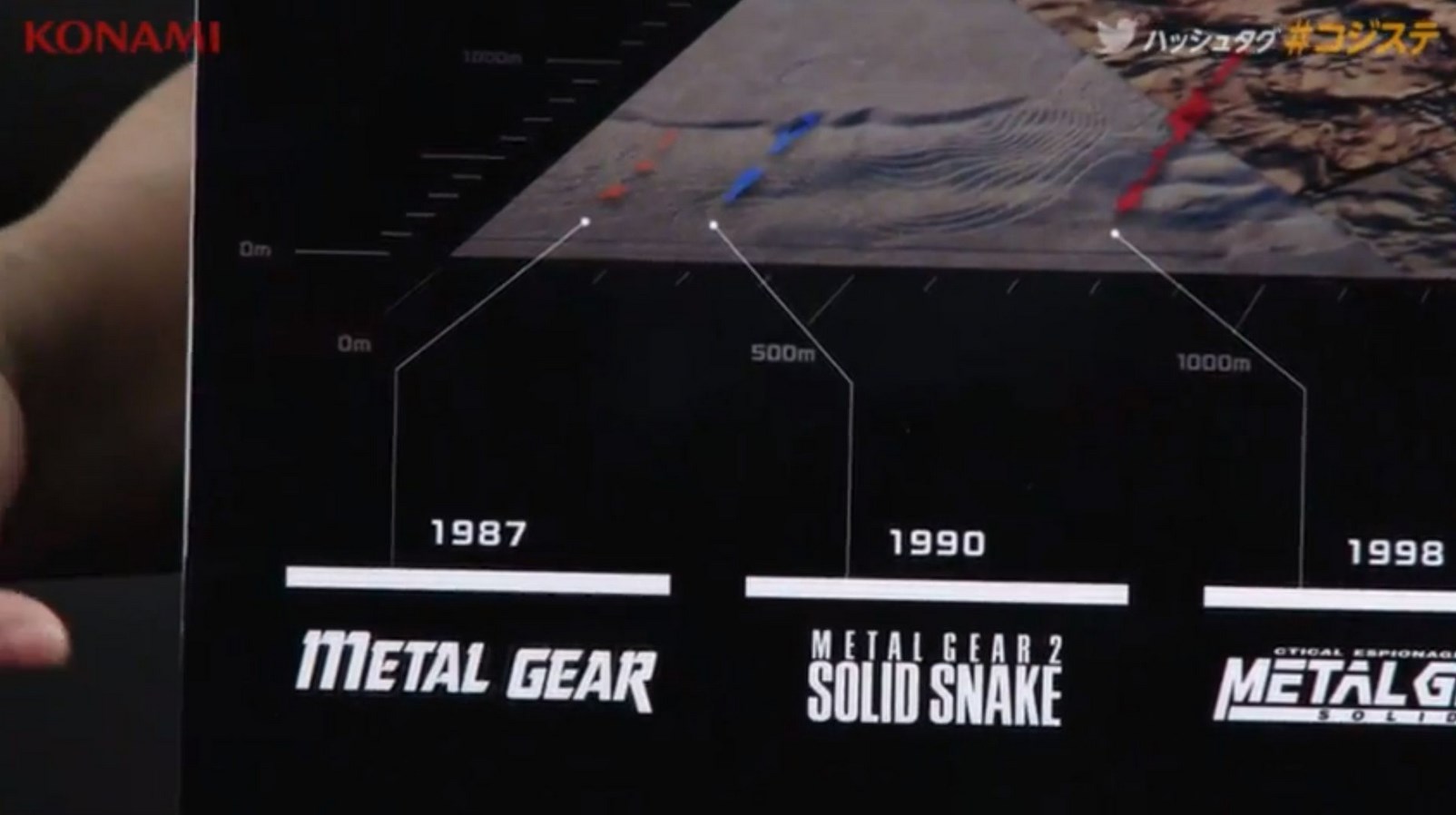 Metal Gear Solid 5: The Phantom Pain ganha vídeo de gameplay e mapa imenso