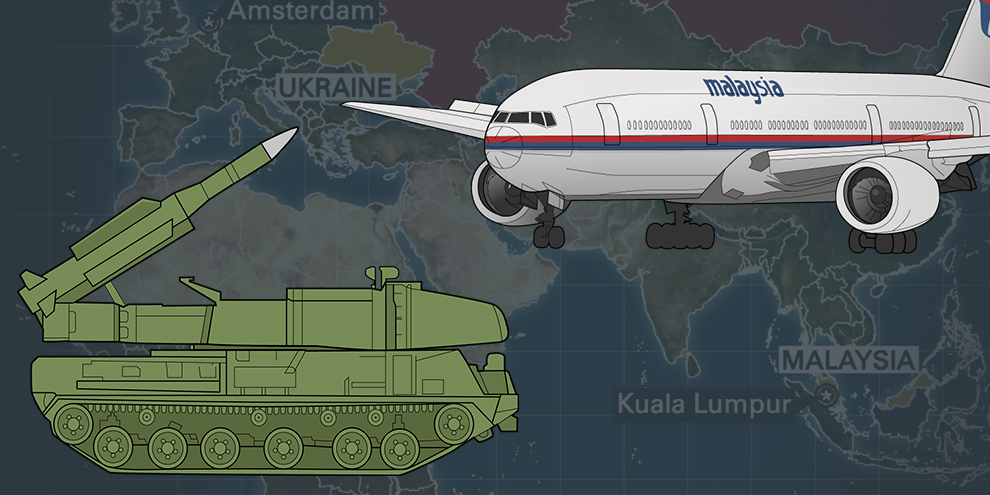 Imagem de: Como funciona o míssil SAM que derrubou um avião na Ucrânia [infográfico]