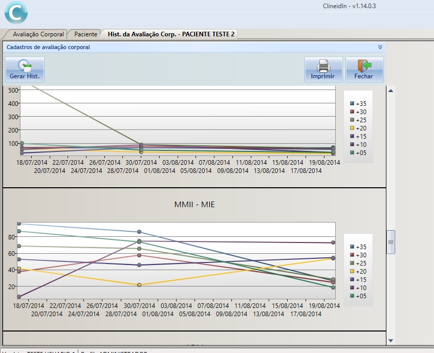 Imagem 3 do Clineidin
