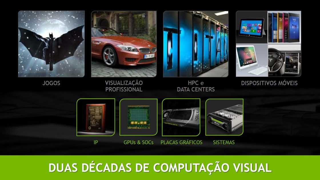 NVIDIA anuncia segunda geração de placas de vídeo QUADRO