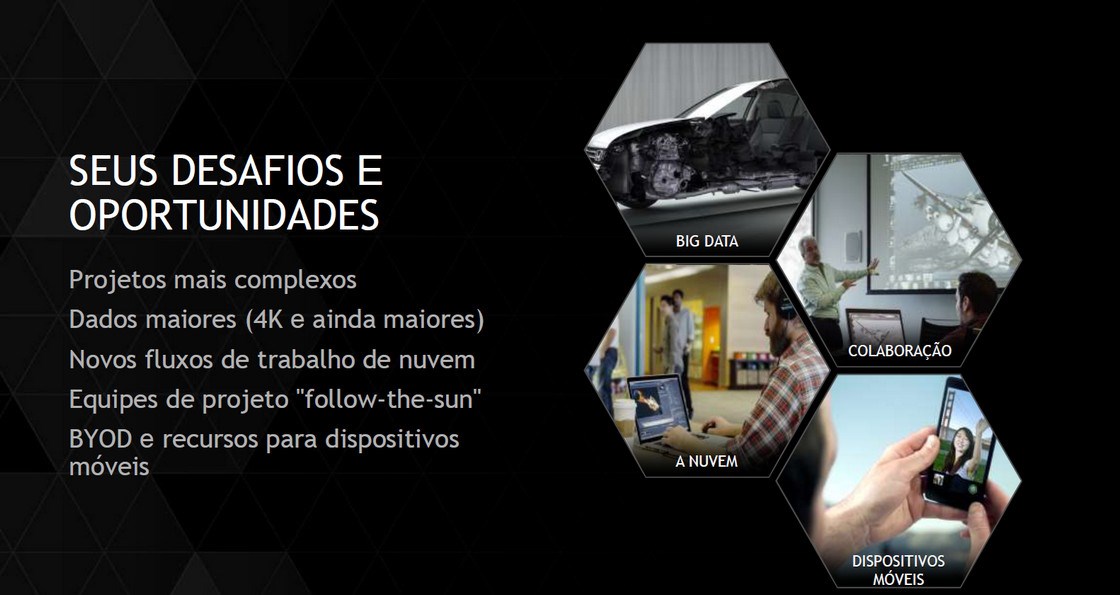 NVIDIA anuncia segunda geração de placas de vídeo QUADRO