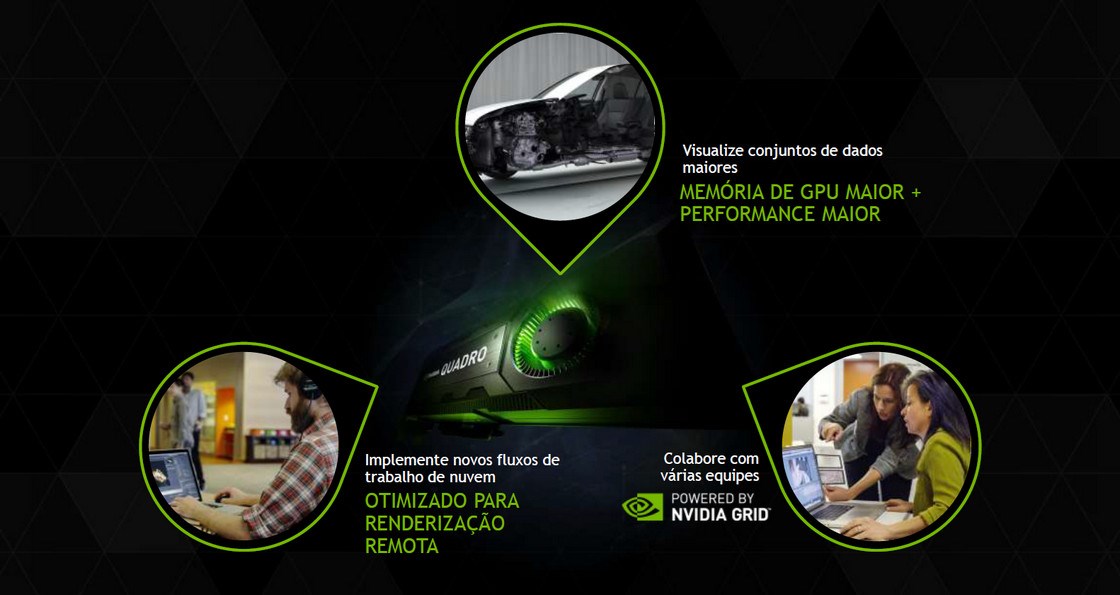 NVIDIA anuncia segunda geração de placas de vídeo QUADRO