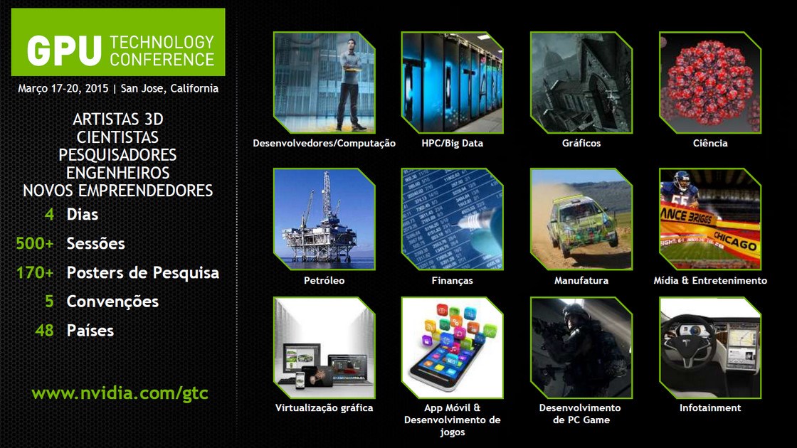 NVIDIA anuncia segunda geração de placas de vídeo QUADRO