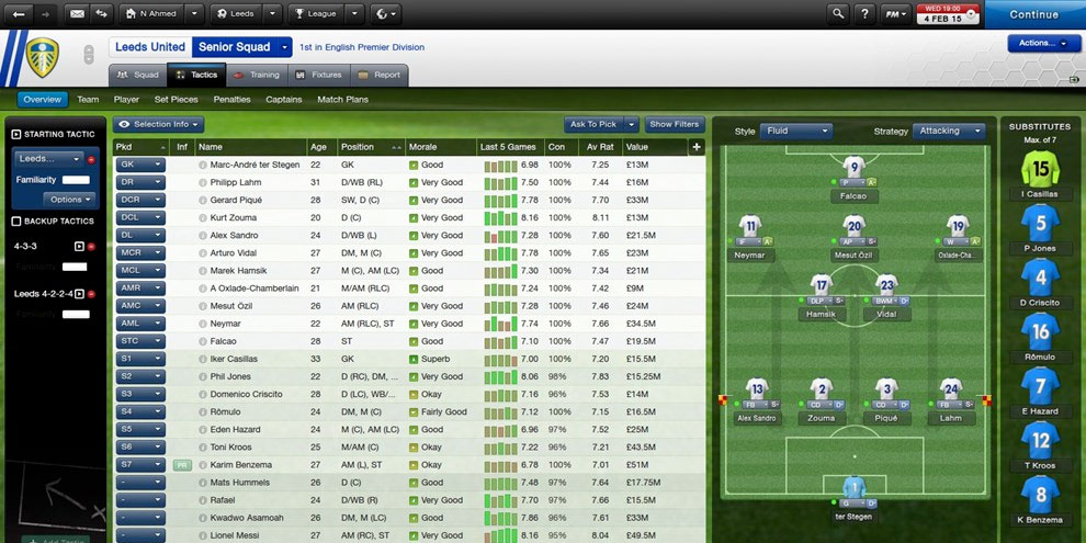 Football Manager ganha dados usados por recrutadores da Premier League