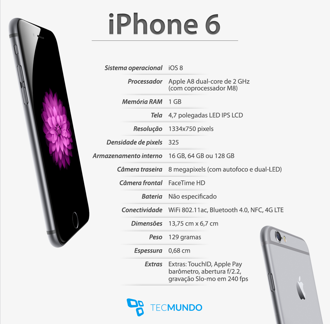 Iphone 6 E Iphone 6 Plus Saiba Tudo Sobre Os Novos Aparelhos Da Apple Tecmundo