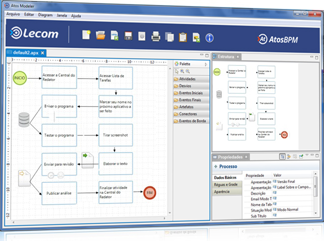 Imagem 1 do Modeler AtosBPM Lecom