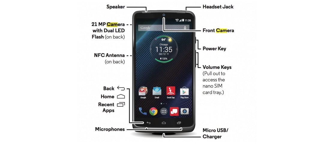 Droid manual de usuario verizon