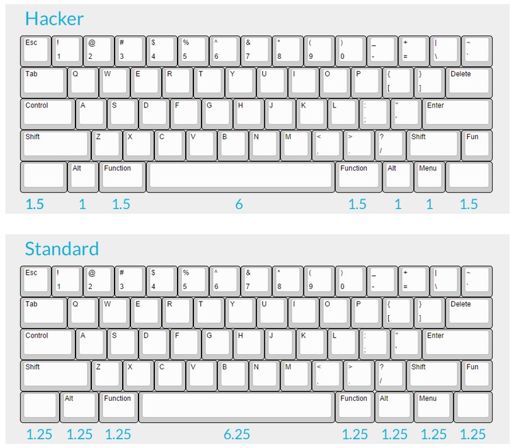 o-teclado-com-design-constru-do-segundo-a-opini-o-de-mais-de-1-300